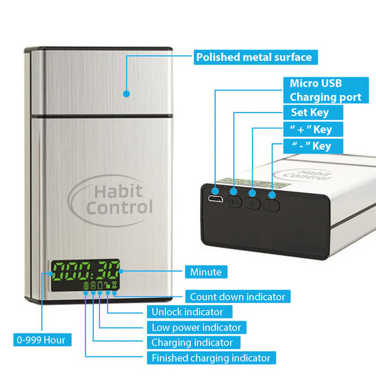 The timed cigarette dispenser features an LED display that indicates when the time is up and includes a low-power indicator. Take a closer look at all the buttons and their functions.