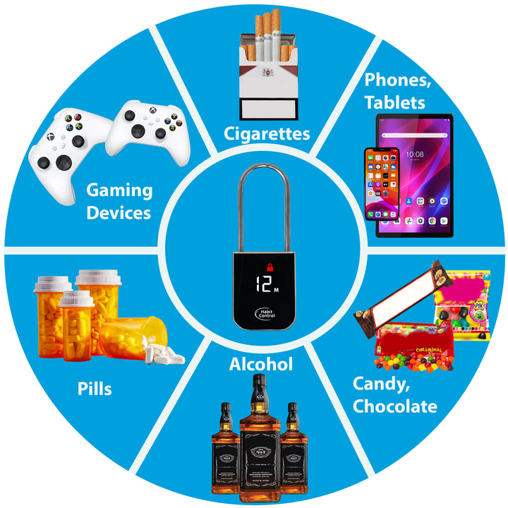 Circular diagram with a timer lock at the center, surrounded by images of cigarettes, phones, gaming devices, alcohol, pills, and candy on a blue background. Build better habits with Habit Control