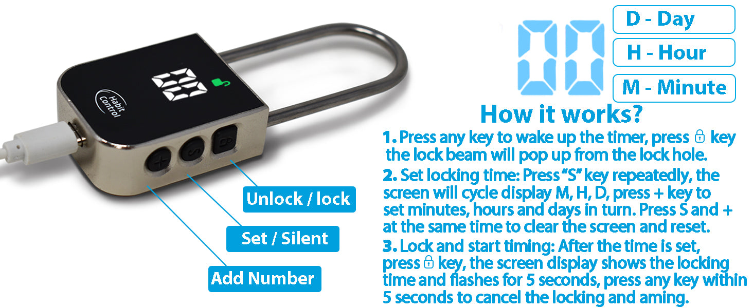Habit Control Padlock and how it works