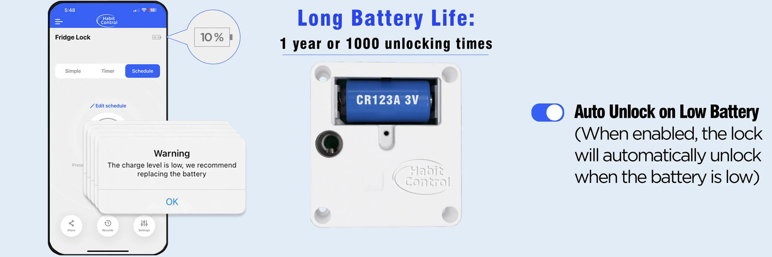 The Habit Control app lock has built-in low battery warnings and an optional auto-unlock toggle for low battery. It is equipped with a non-rechargeable CR123A 3V battery.
